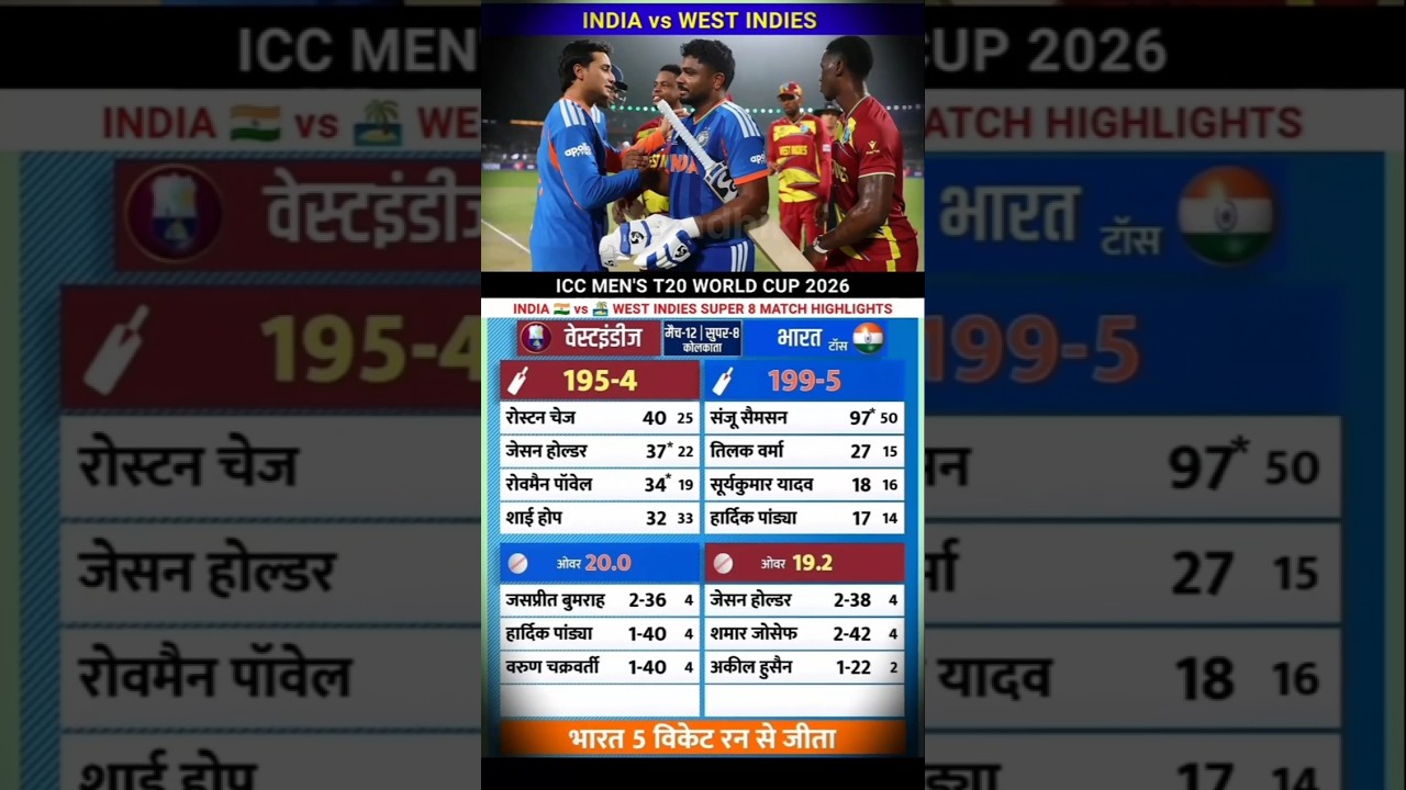 India vs West Indies T20 World Cup 2026 Cricket Match  #indvswi #highlights #cricket #infoadhik