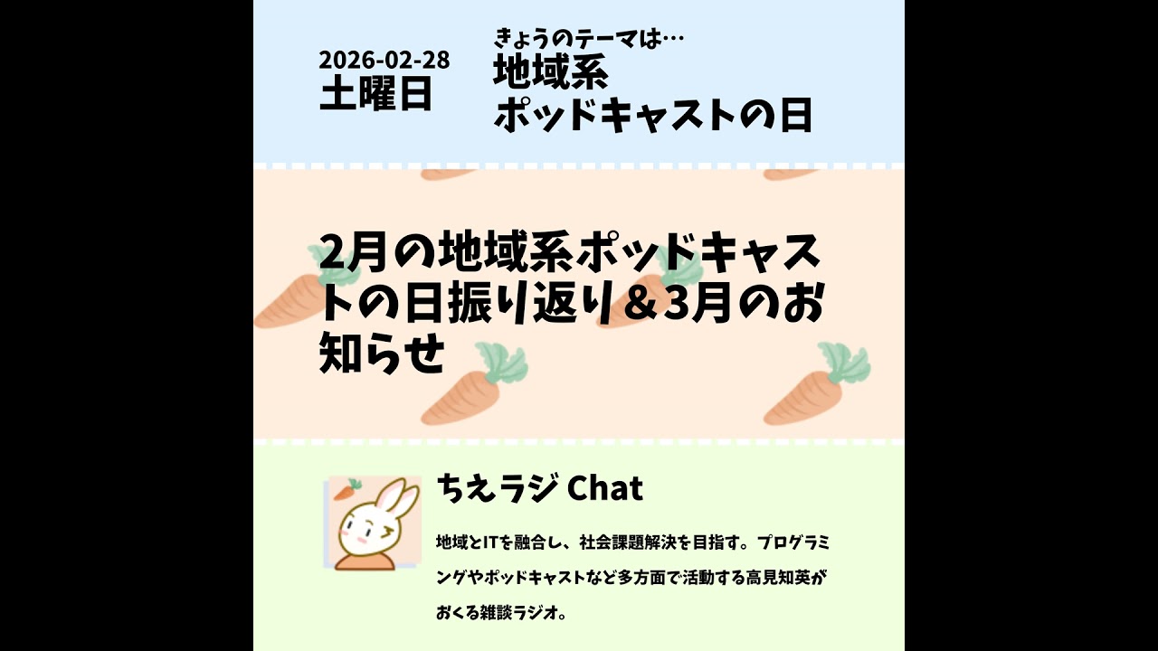 2月の地域系ポッドキャストの日振り返り＆3月のお知らせ