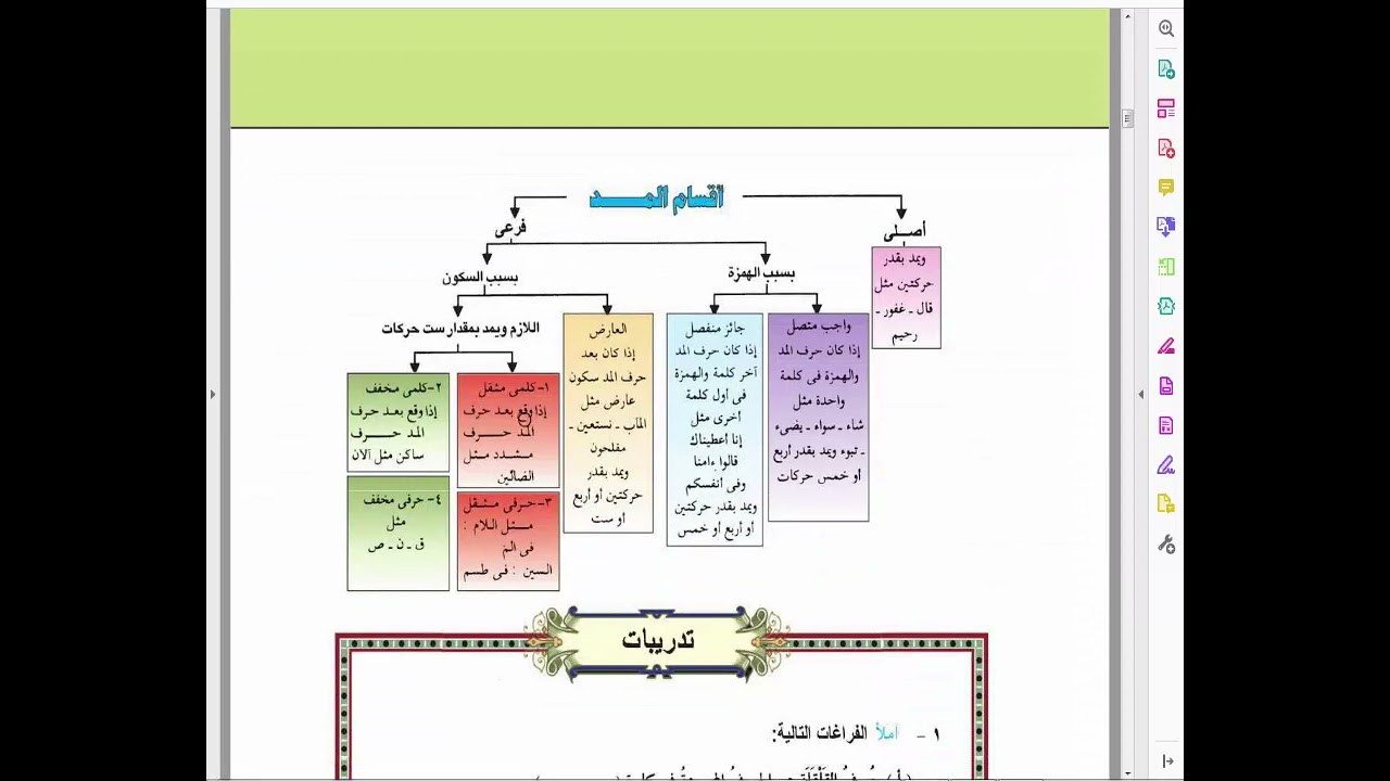 شرح درس احكام القلقلة والمد دين للصف الثالث الاعدادي الترم الاول