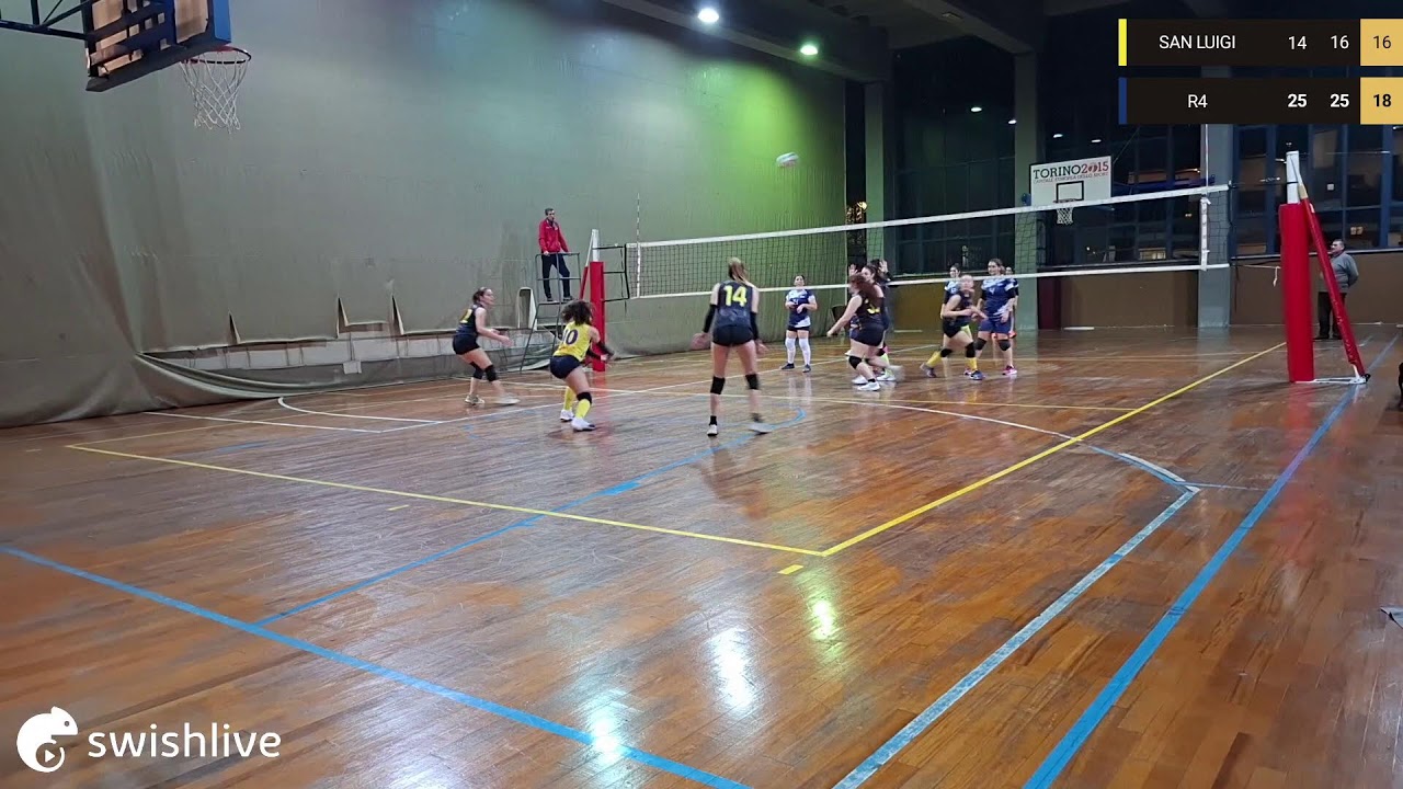 Partita
SAN LUIGI VS R4