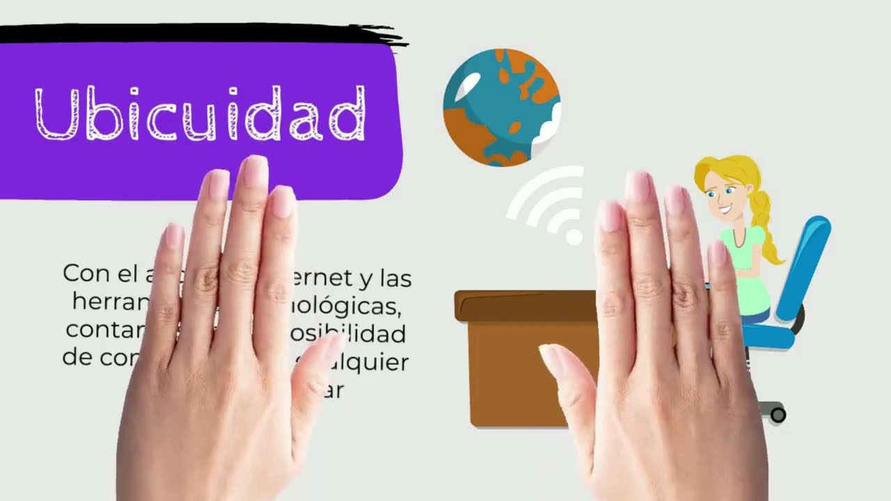 El Aprendizaje Ubicuo como posibilidad de conectar con el conocimiento global
