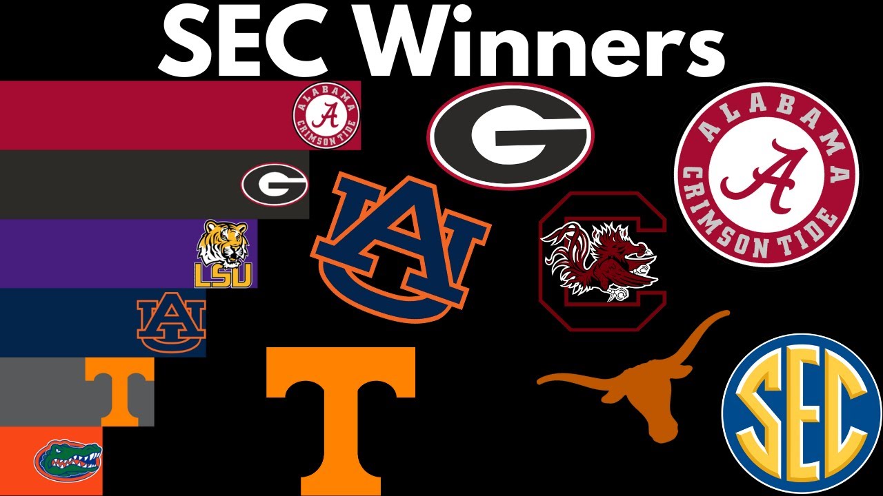 SEC Championship Game Winners(1992-2024)