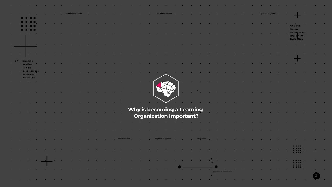 Why is becoming a learning organization so important?