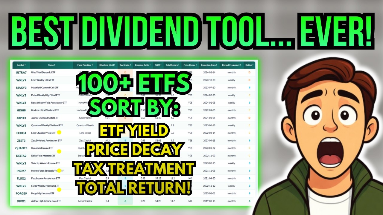 ВСЕ лучшие дивидендные ETF: доходность, общая доходность, снижение стоимости чистых активов, нало...