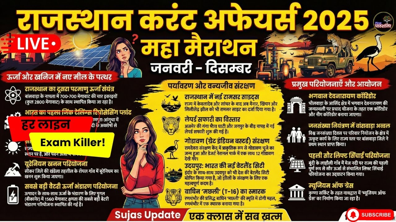 Complete Rajasthan Current Affairs 2025 💥 | January to December | विज्ञान, पर्यावरण, पर्यटन