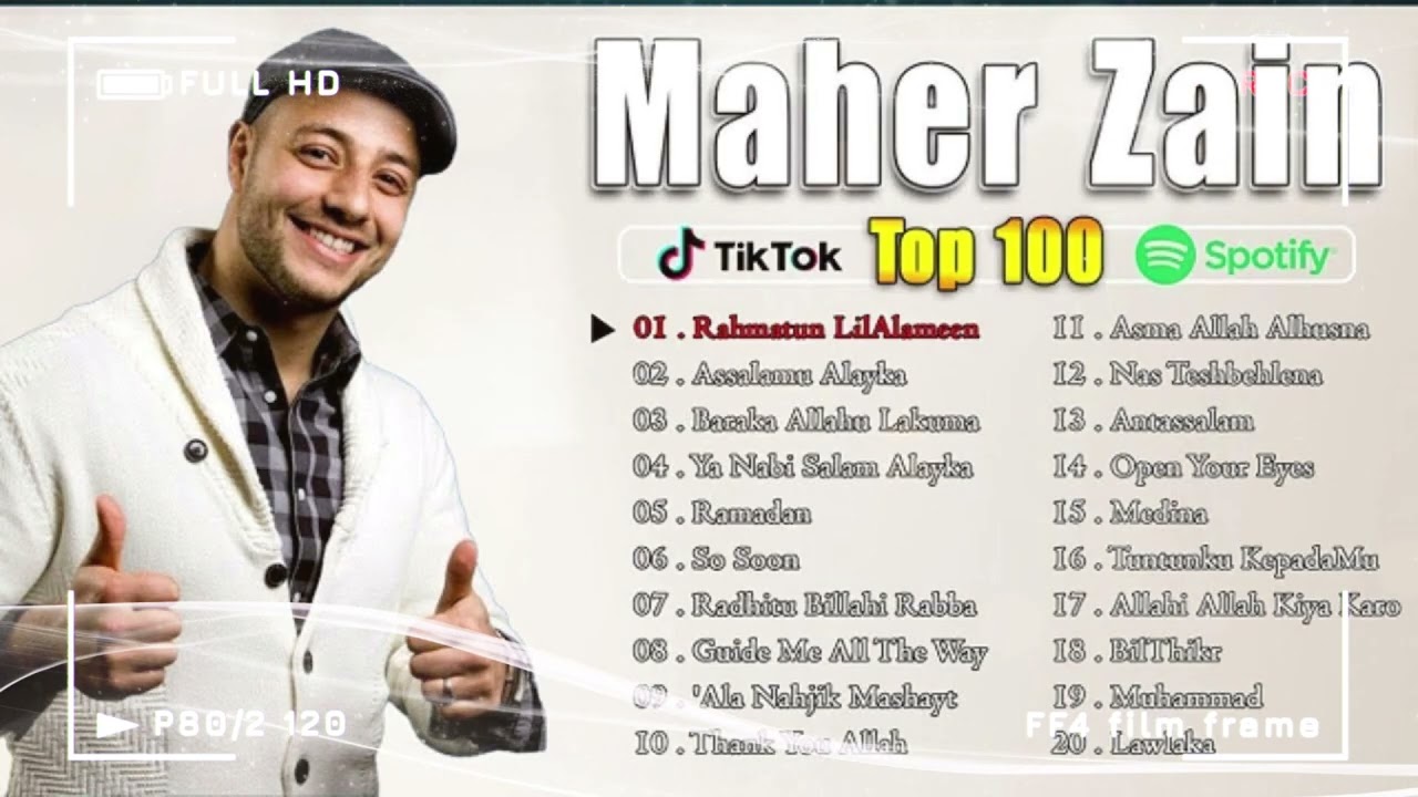 Rahmatun Lil’Alameen, Ya Nabi Salam Alayka, Zammiluni, Qiyam 💞 Lagu Islami Terbaik Full Album 2025