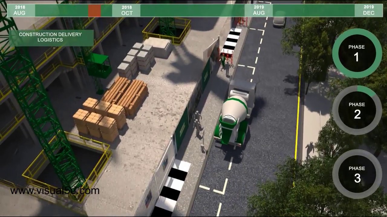 CONSTRUCTION & SITE LOGISTIC BID ANIMATION