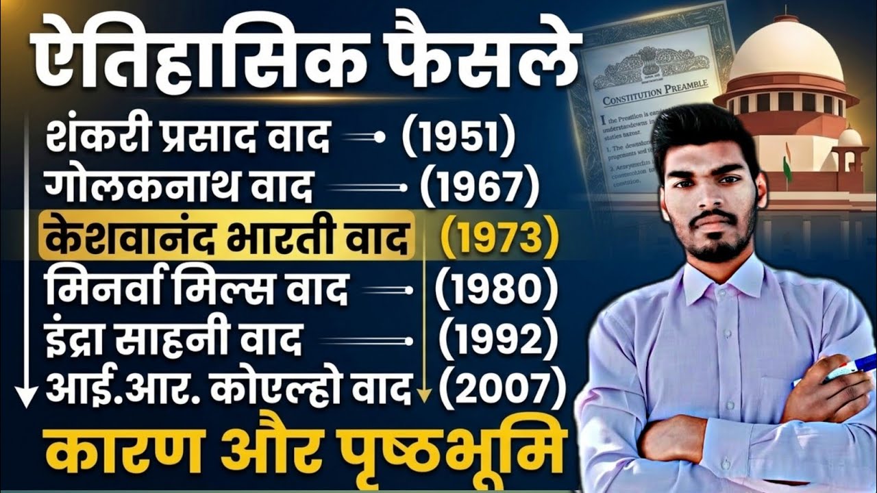 ऐतिहासिक फैसले : केशवानंद भारती से I.R. Coelho तक: सुप्रीम कोर्ट की सबसे बड़ी कानूनी जंग!