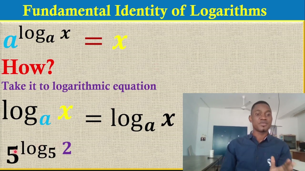 Fundamental Identity of Logarithm