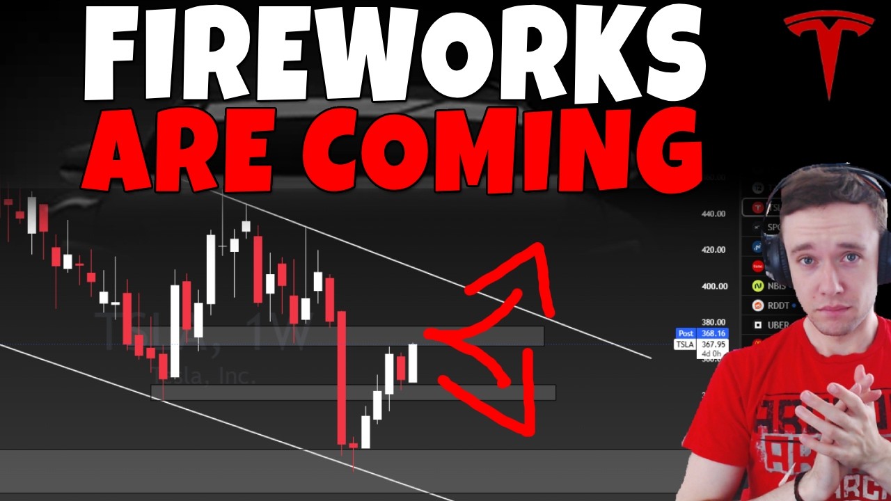 Технический анализ акций TSLA, SPCX, PLTR, HOOD, IREN, MU, NBIS, COIN