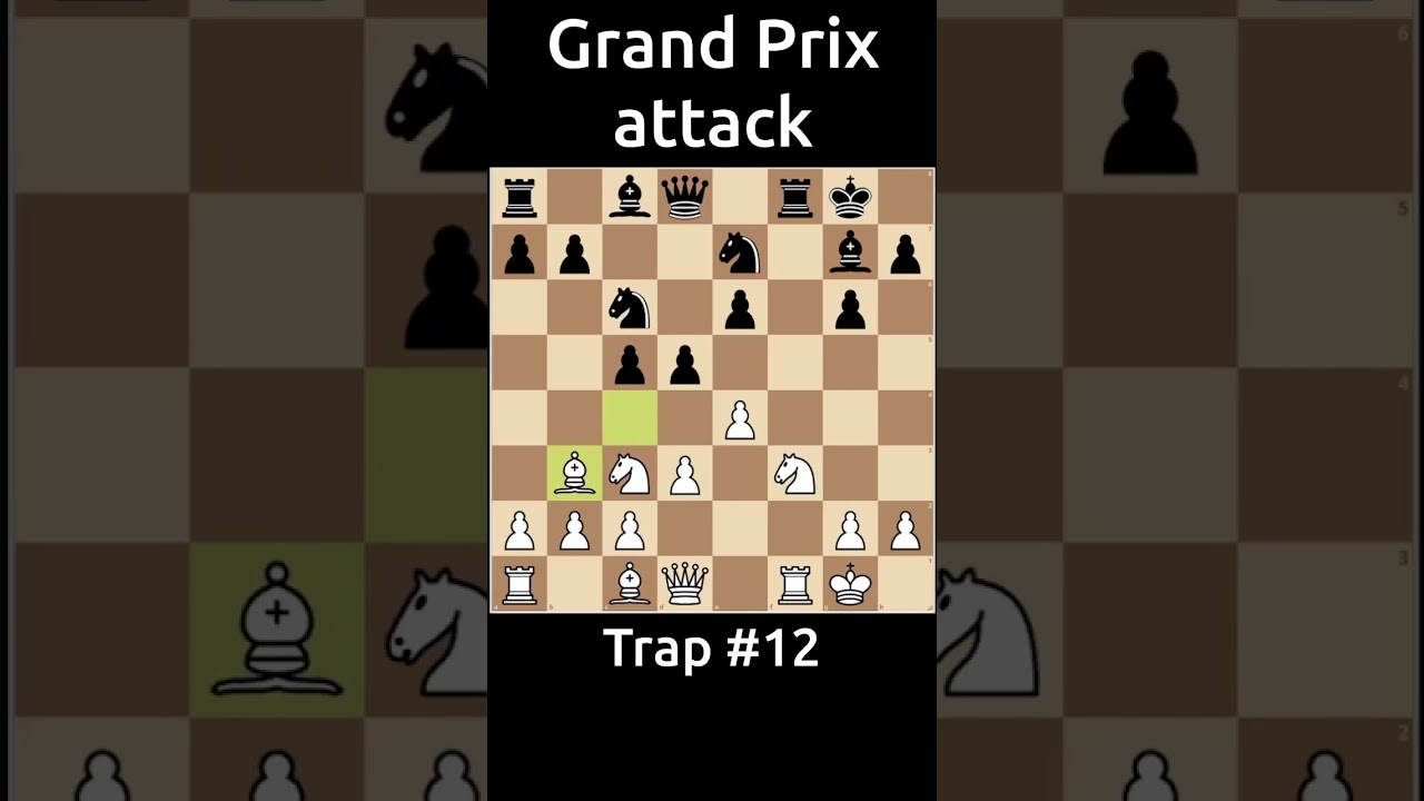 🔥  Master the Grand Prix Attack in Chess! - Trap 12 ♟️