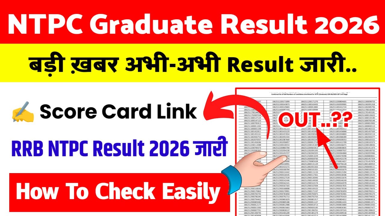 RRB NTPC Result 2026 ?RRB NTPC Graduate Level Result 2026 Kaise Dekhe ?NTPC Graduate Score Card 2026