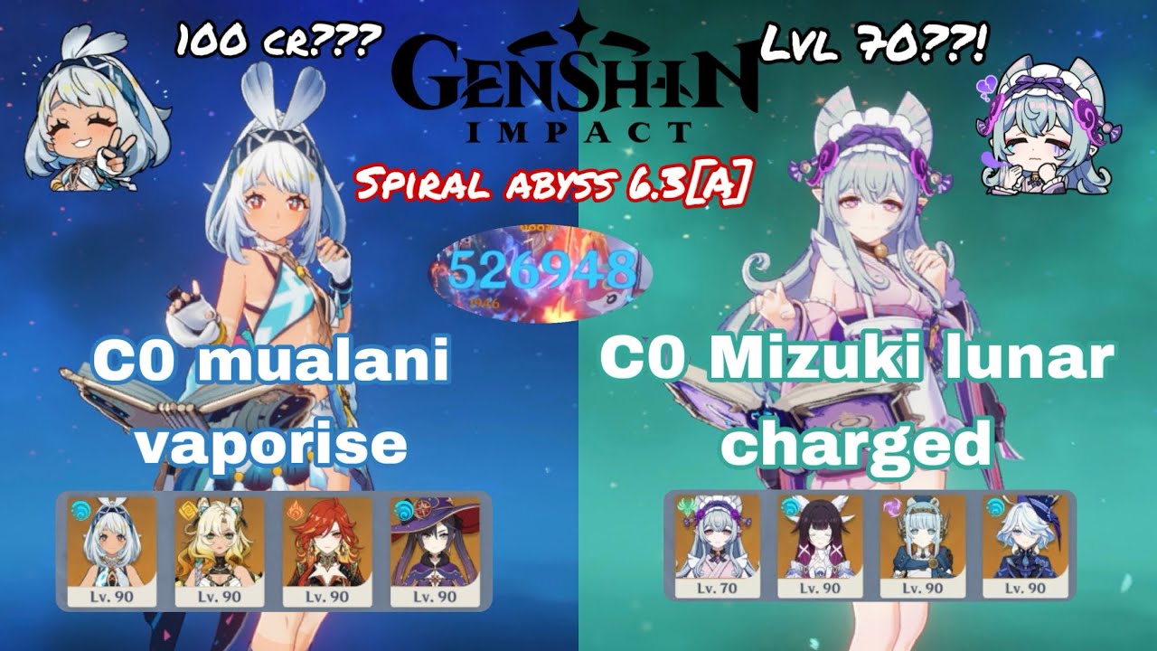 C0 Mualani & lvl70 C0 Mizuki ???💀| 6.3 spiral abyss | Genshin Impact | 