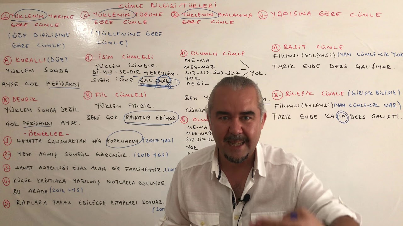 Cümle Türleri 1