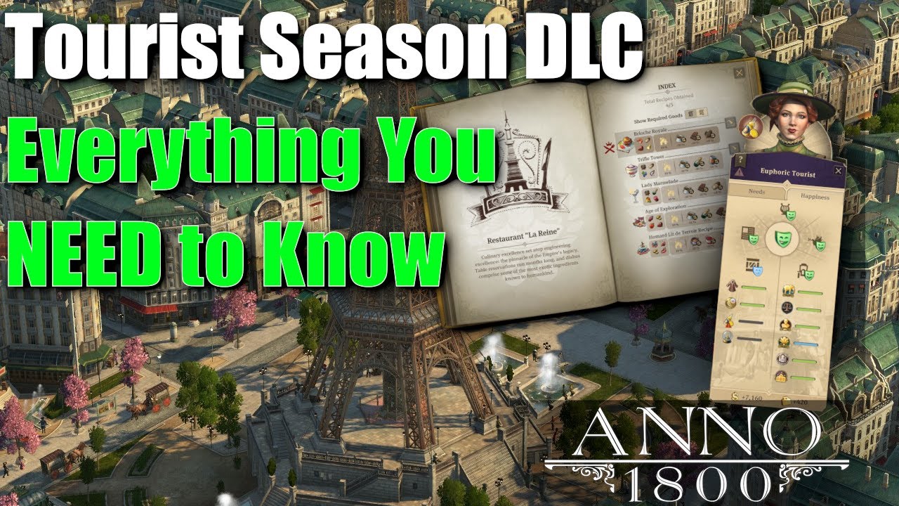 Anno 1800 TOURIST SEASON DLC - EVERYTHING YOU NEED TO KNOW