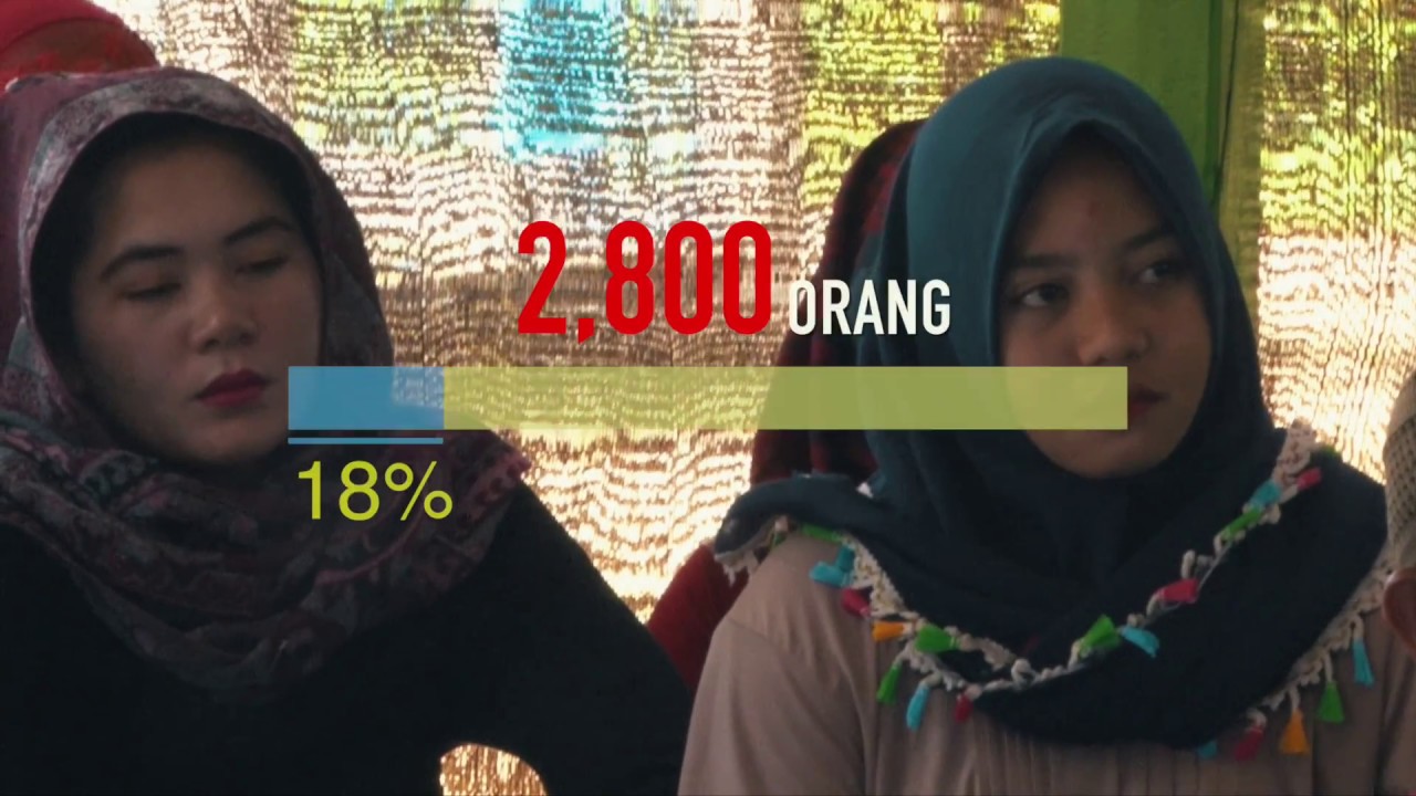 Pencapaian Program MCA Indonesia di Luwu Utara