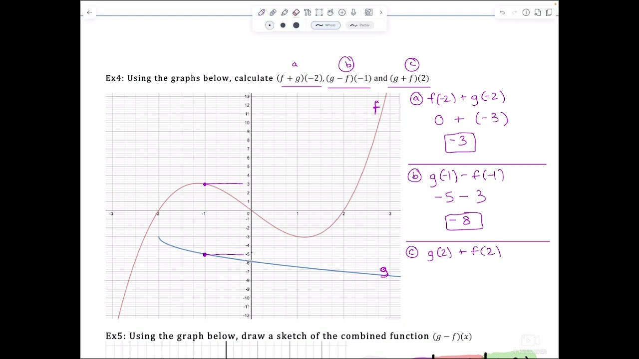 Chapter 10: Lesson 1- Sum and Difference Functions 