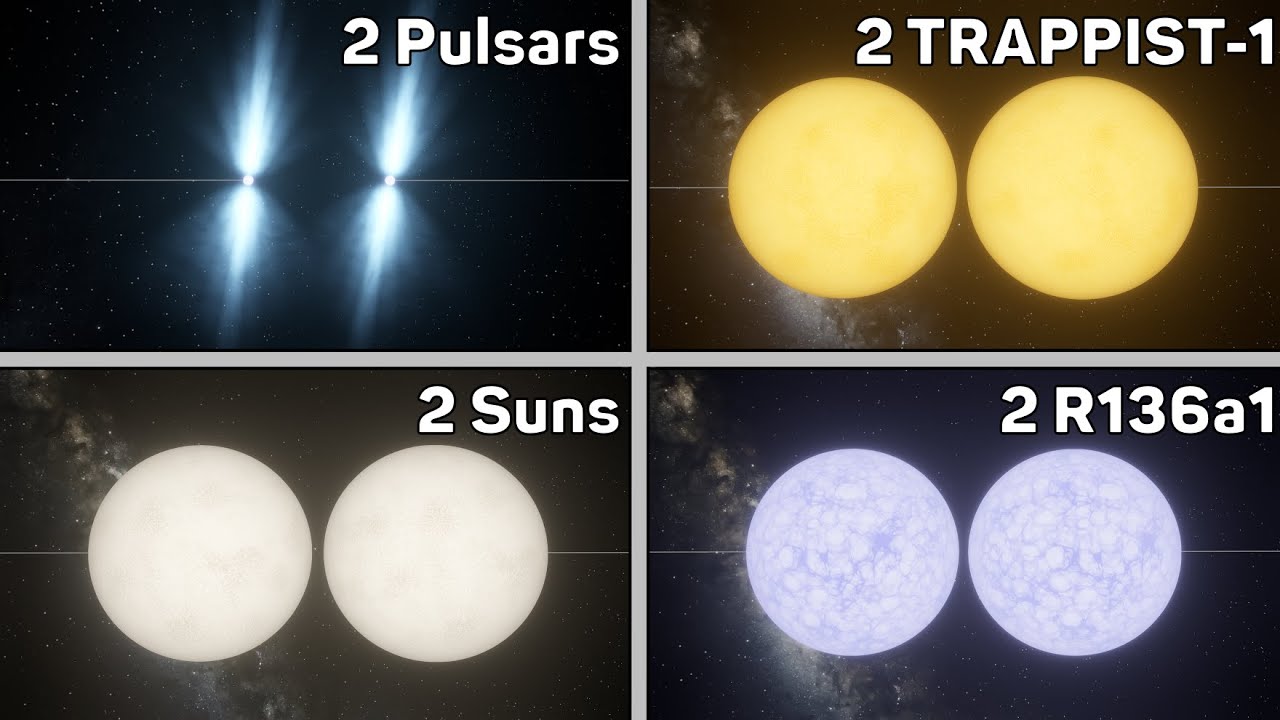 Collision of Two Identical Stars | Collision Animation - Universe Sandbox