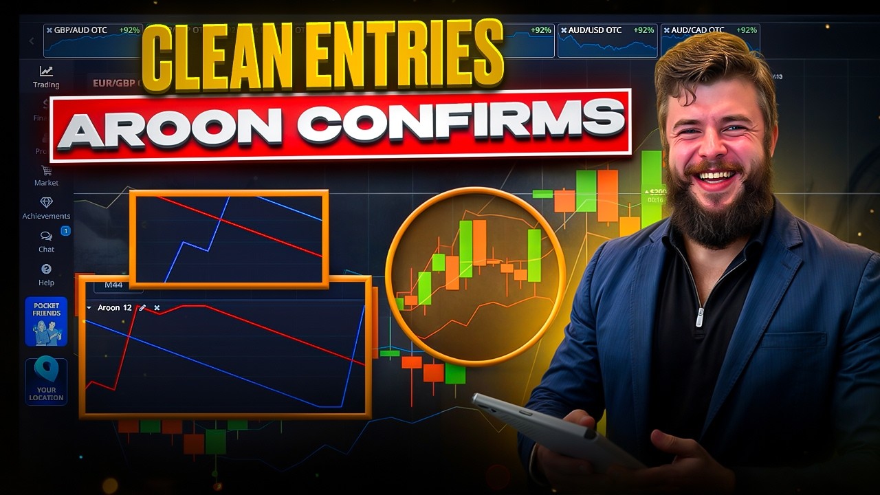 Pocket Option for Beginners - Education ! Pocket Option OTC Trading ! MACD and Bollinger Bands