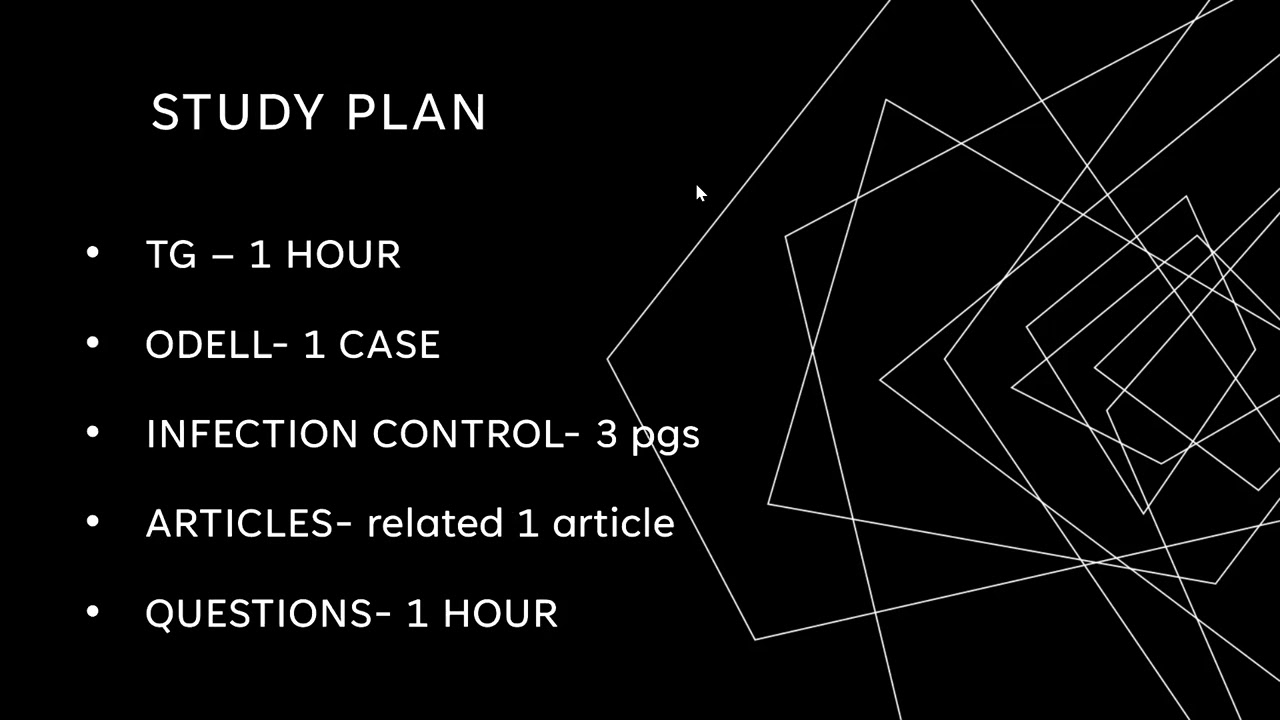 ADC introduction and study plan