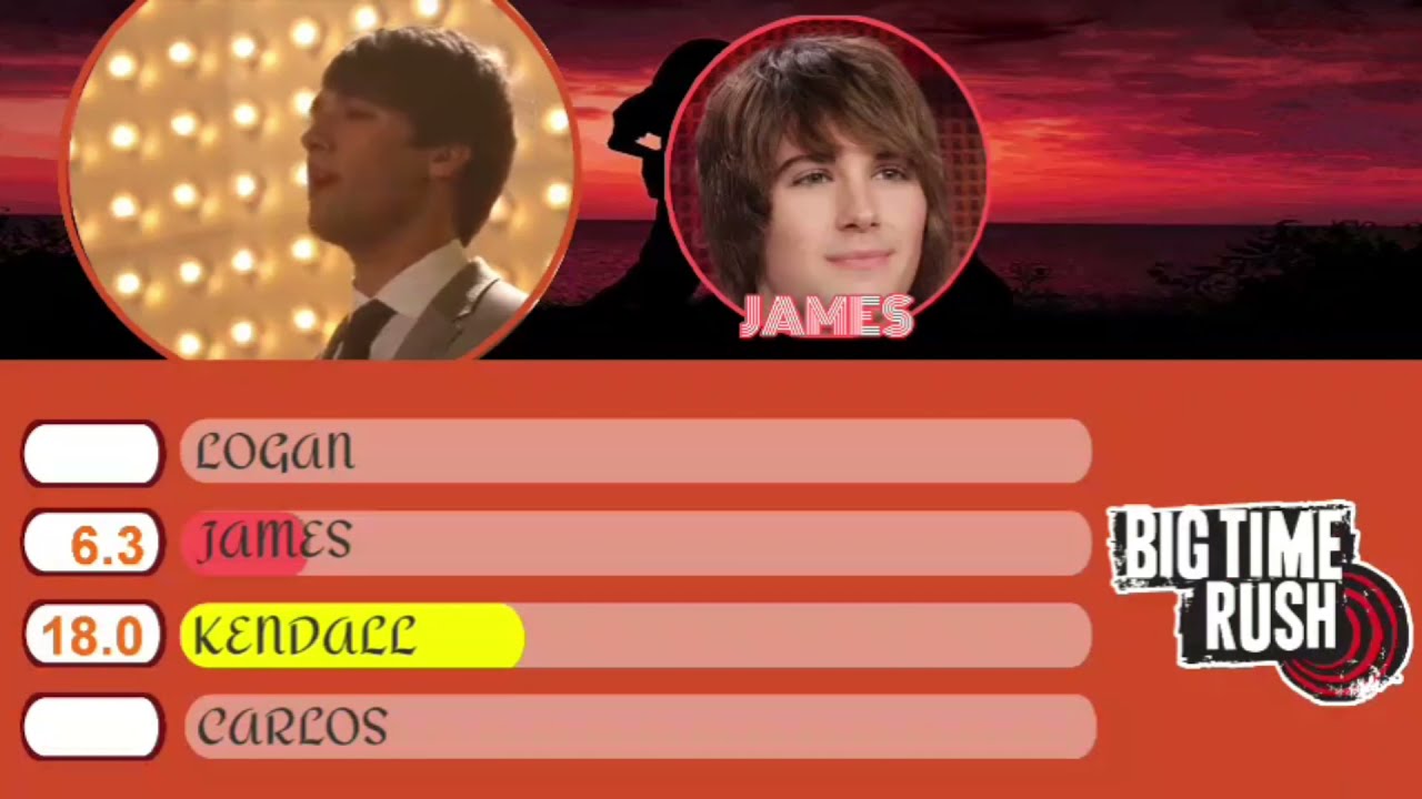 NO IDEA - BIG TIME RUSH - Line Distribution