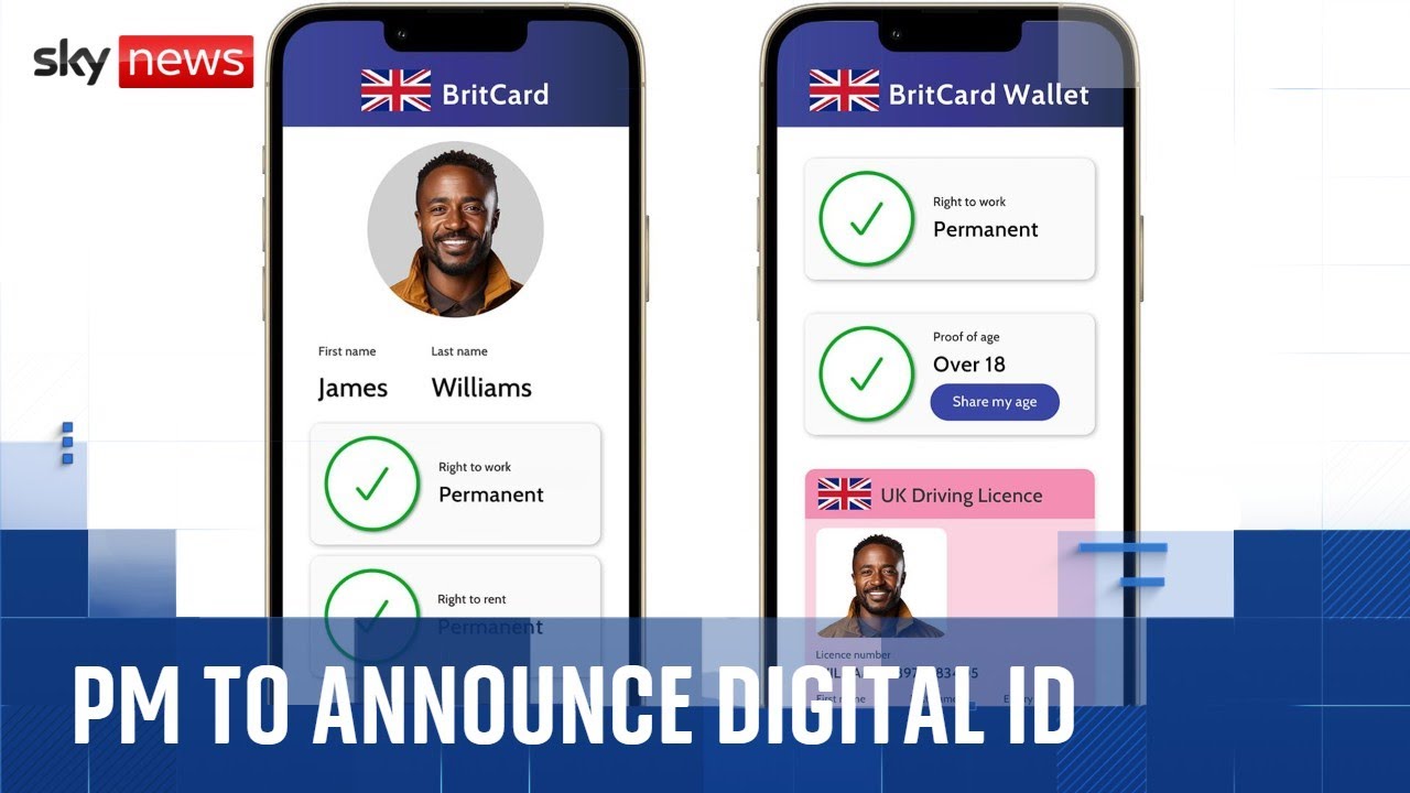BritCard: Who's in opposition to Digtal IDs and where did the idea come from?