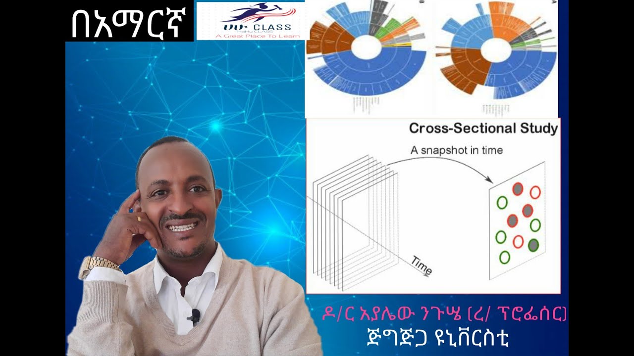 Cross-sectional Study Design (Amharic Speech)