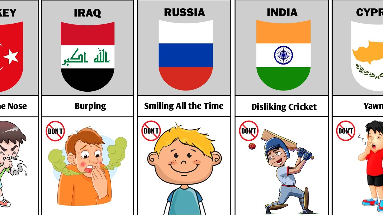 Never Do These in Other Countries | Part 2