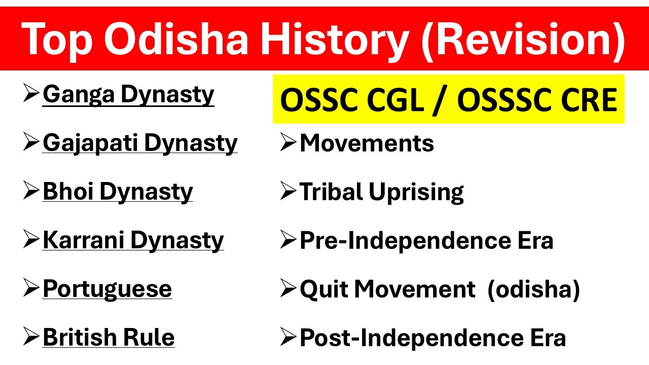 Повторение истории Одиши | OSSC CGL / OSSSC CRE | Основные моменты | Экзамены на языке одиа |