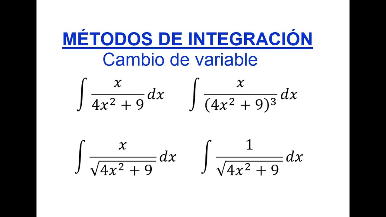 Integrales por Cambio de variable: Ejemplo 02