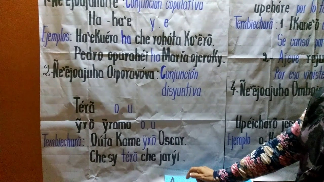 Ñe´êjoajuha. Conjunción. Lección 26.
