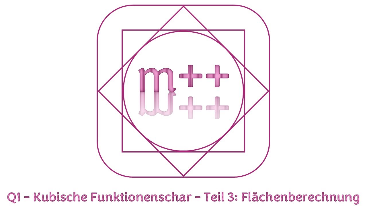 Klasse 12 (Q1) - Kubische Funktionenschar - Teil 3: Flächenberechnung