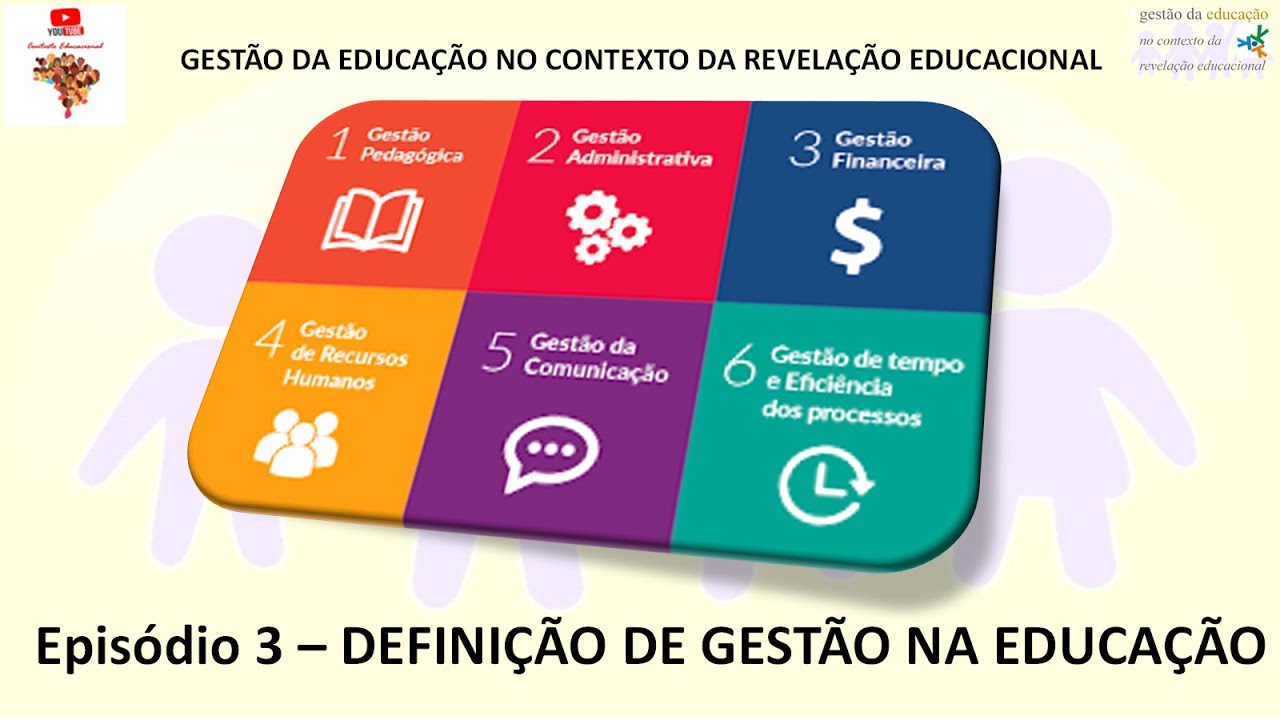 Episódio 3 - DEFINIÇÃO DE GESTÃO NA EDUCAÇÃO