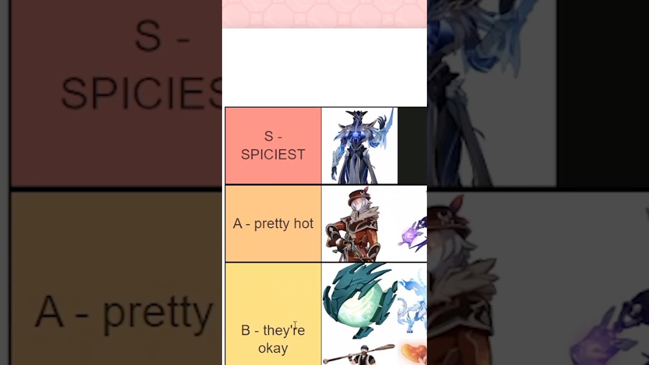 Ranking Genshin Enemies by HOTNESS?!