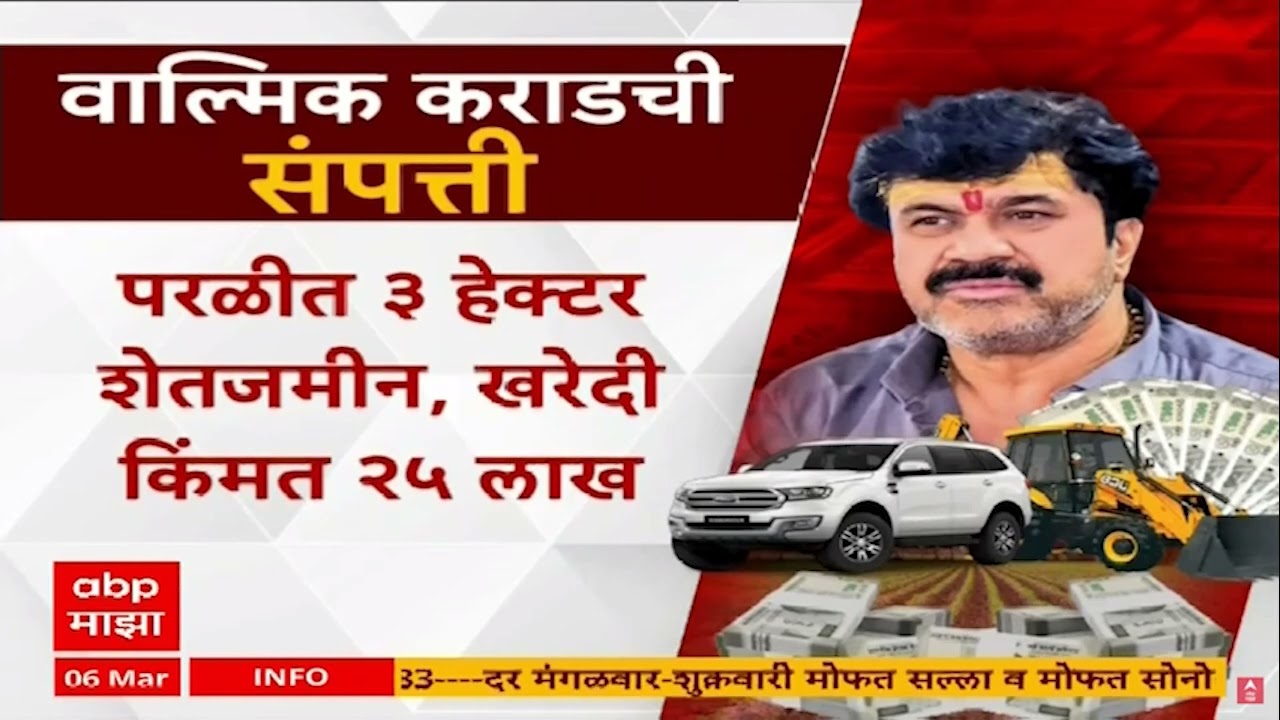 Walmik Karad Property : परळीत 3 हेक्टर शेतजमीन, वाल्मिक कराडची संपत्ती कीती?