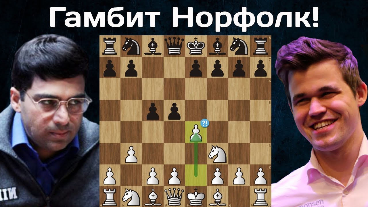 Разгром в 21 ход гамбитом Норфолка! Магнус Карлсен  - Виши Ананд | Цюрих 2014 | Шахматы
