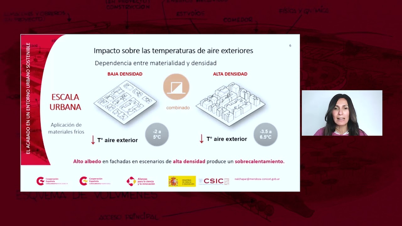 M6.4.2 La importancia del acabado en un entorno urbano sostenible