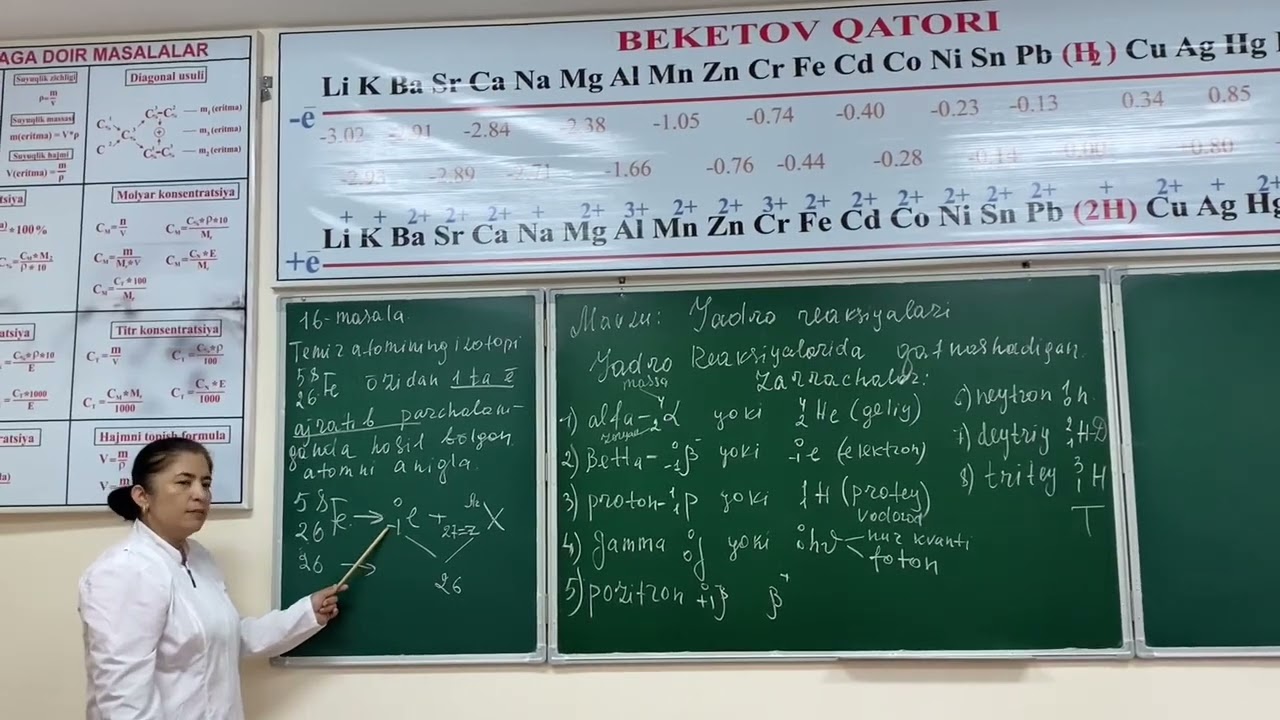 ЯДРО РЕАКЦИЯЛАРИ