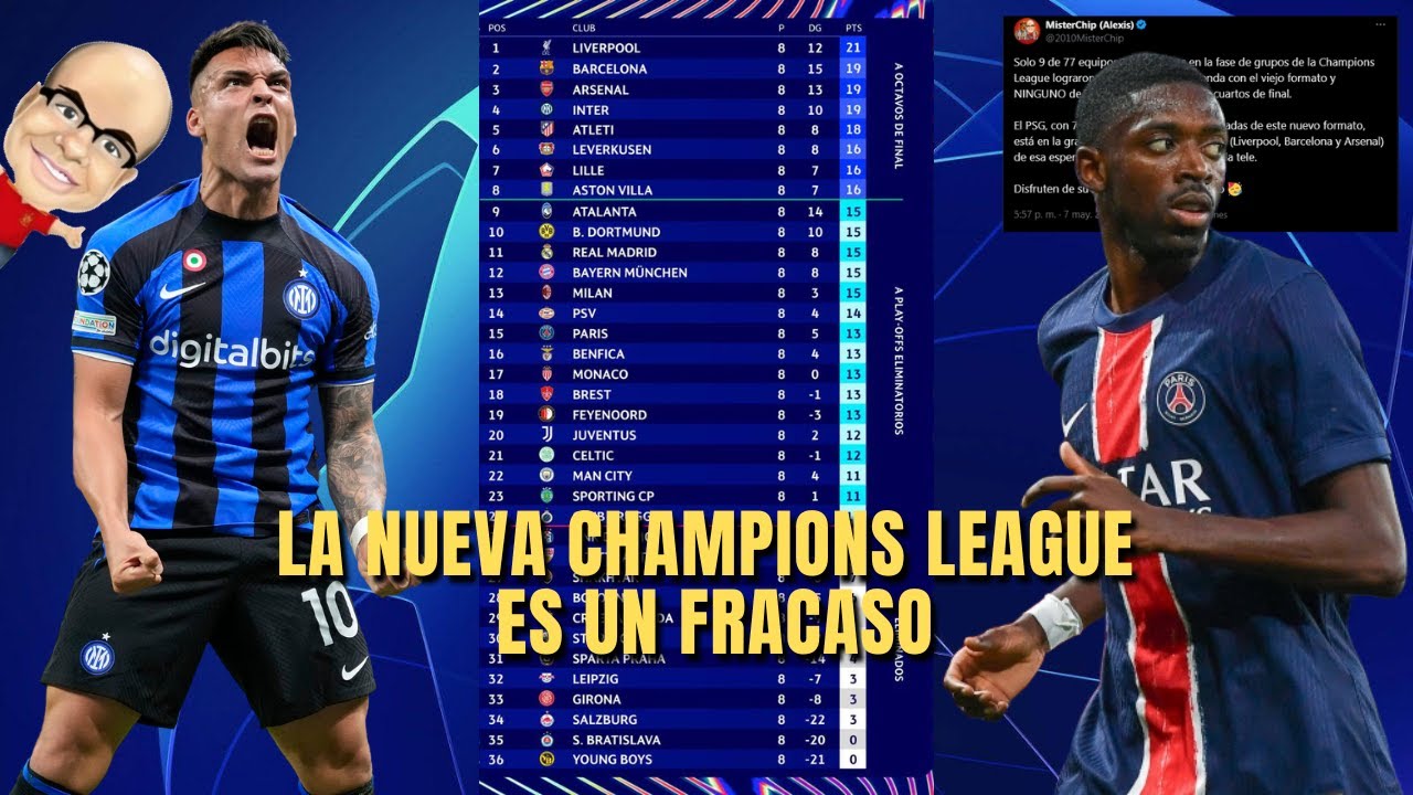 El nuevo formato de la Champions League es un FRACASO (o no)