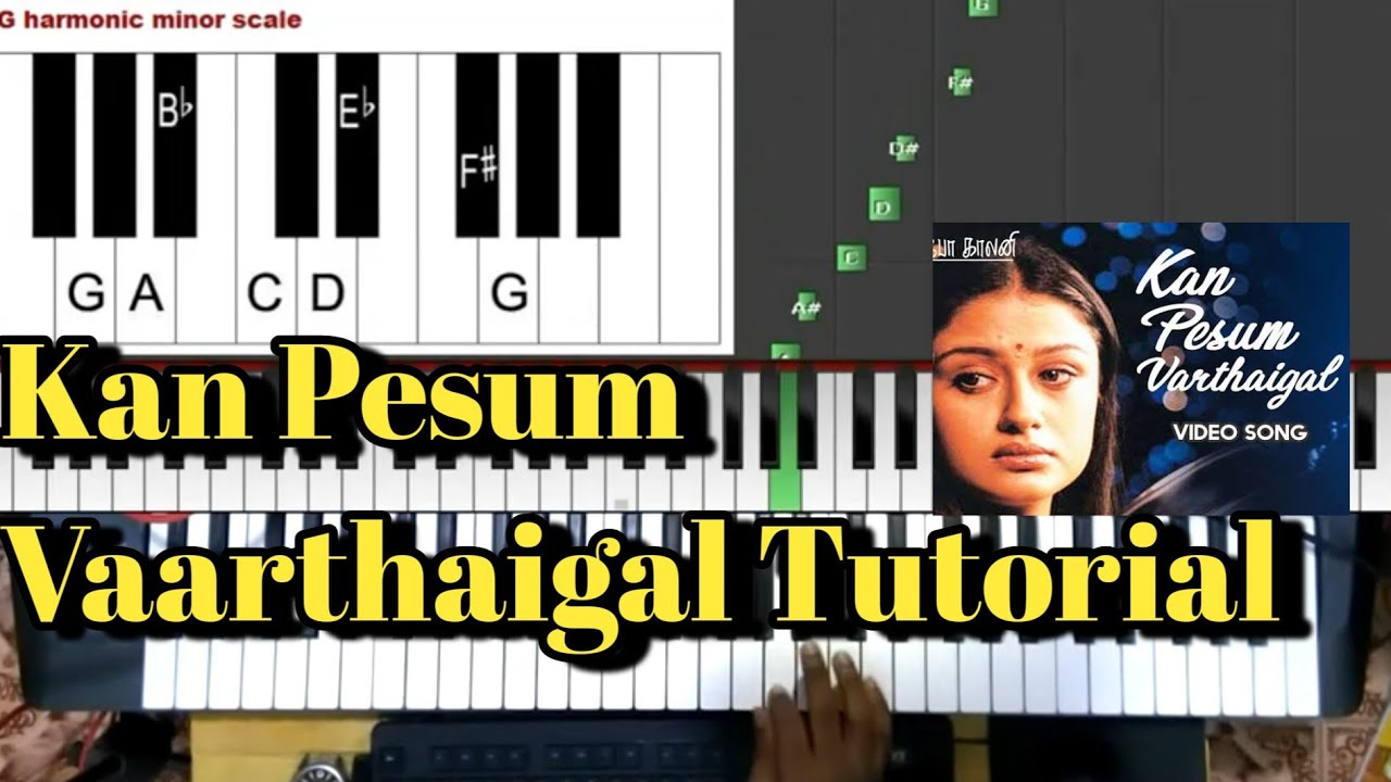 Kan Pesum vaarthaigal notes | Best keyboard tutorial | Part 1 | YuvanShankarRaja | 7G Rainbow Colony