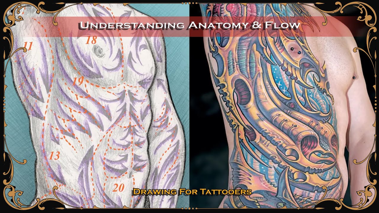 Understanding Anatomy and Flow | Drawing for Tattooers with James Wisdom #Ep 62