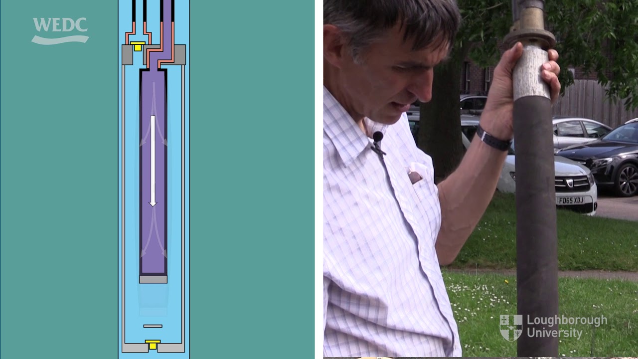 Handpumps &ndash; An Overview: Part 5 of 6 &ndash; Progressive cavity; diaphragm hose; rope and washer pumps