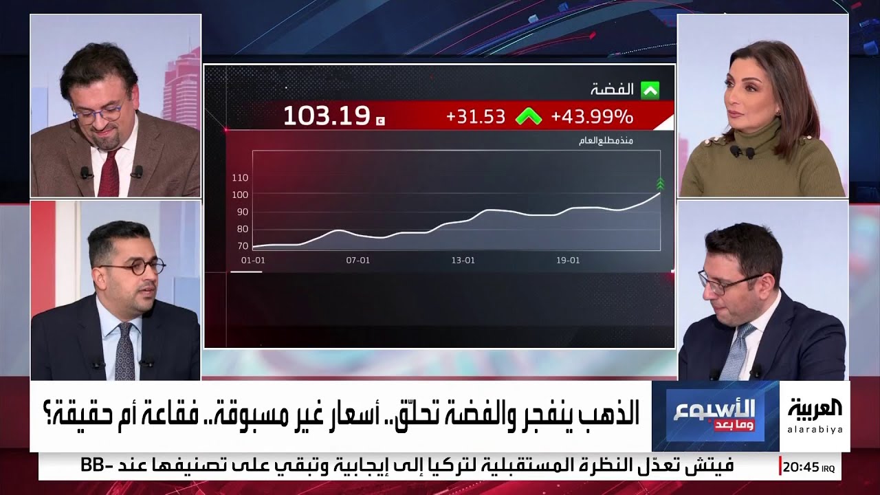 الصحفي عبادة اللدن يرصد محطات الارتفاع الجنوني في أسعار الذهب خلال الأشهر الماضية: غير معقول