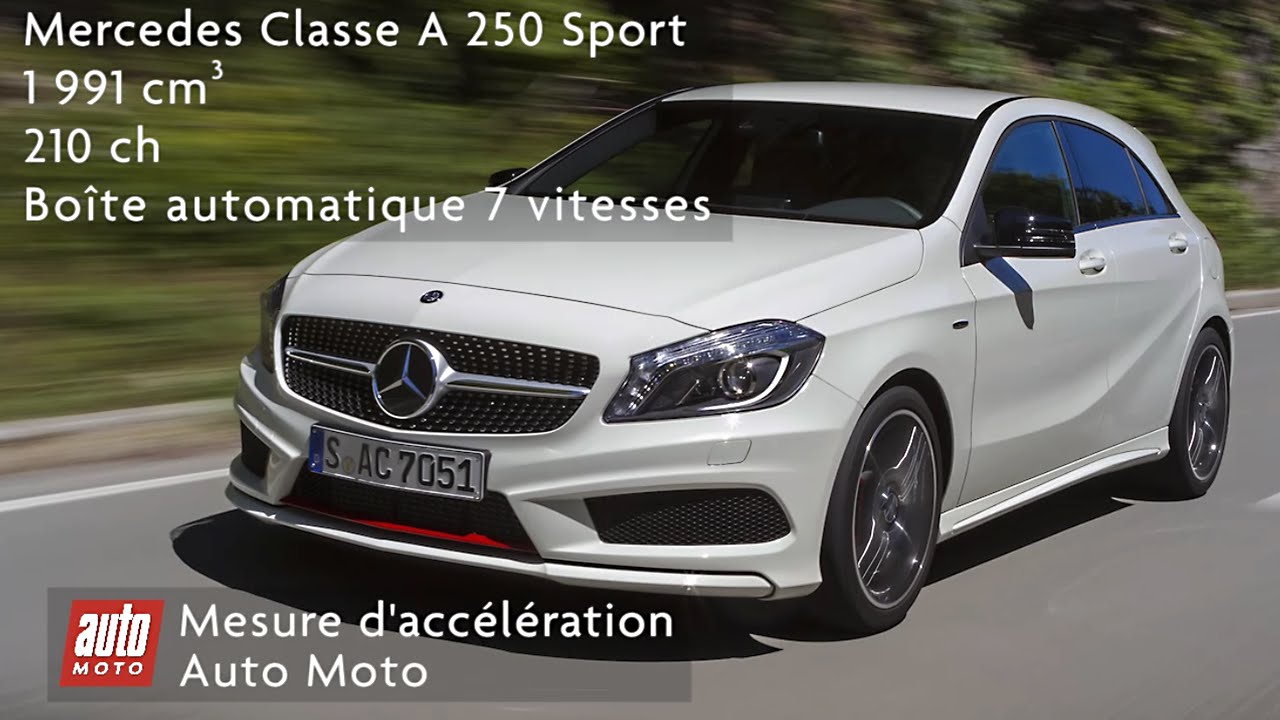 Mercedes Classe A 250 Sport