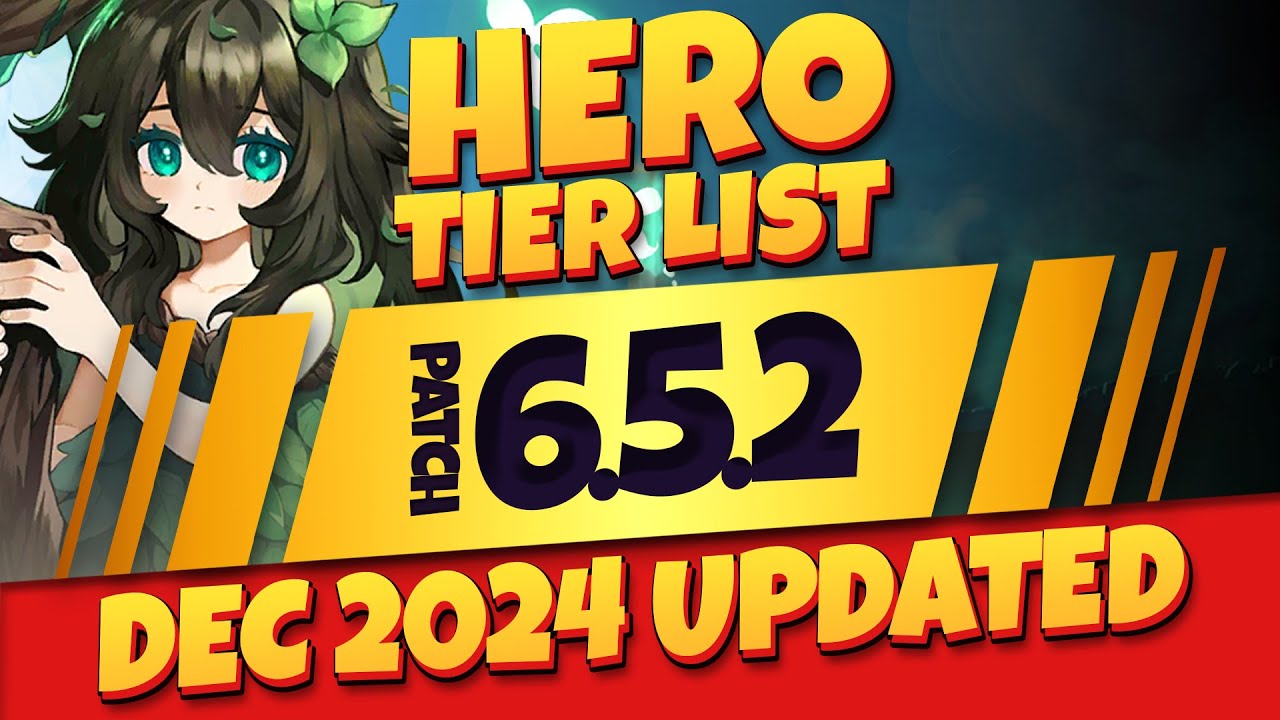 NEW UPDATED HERO TIER LIST for King God Castle | DEC 2024 | Timestamps