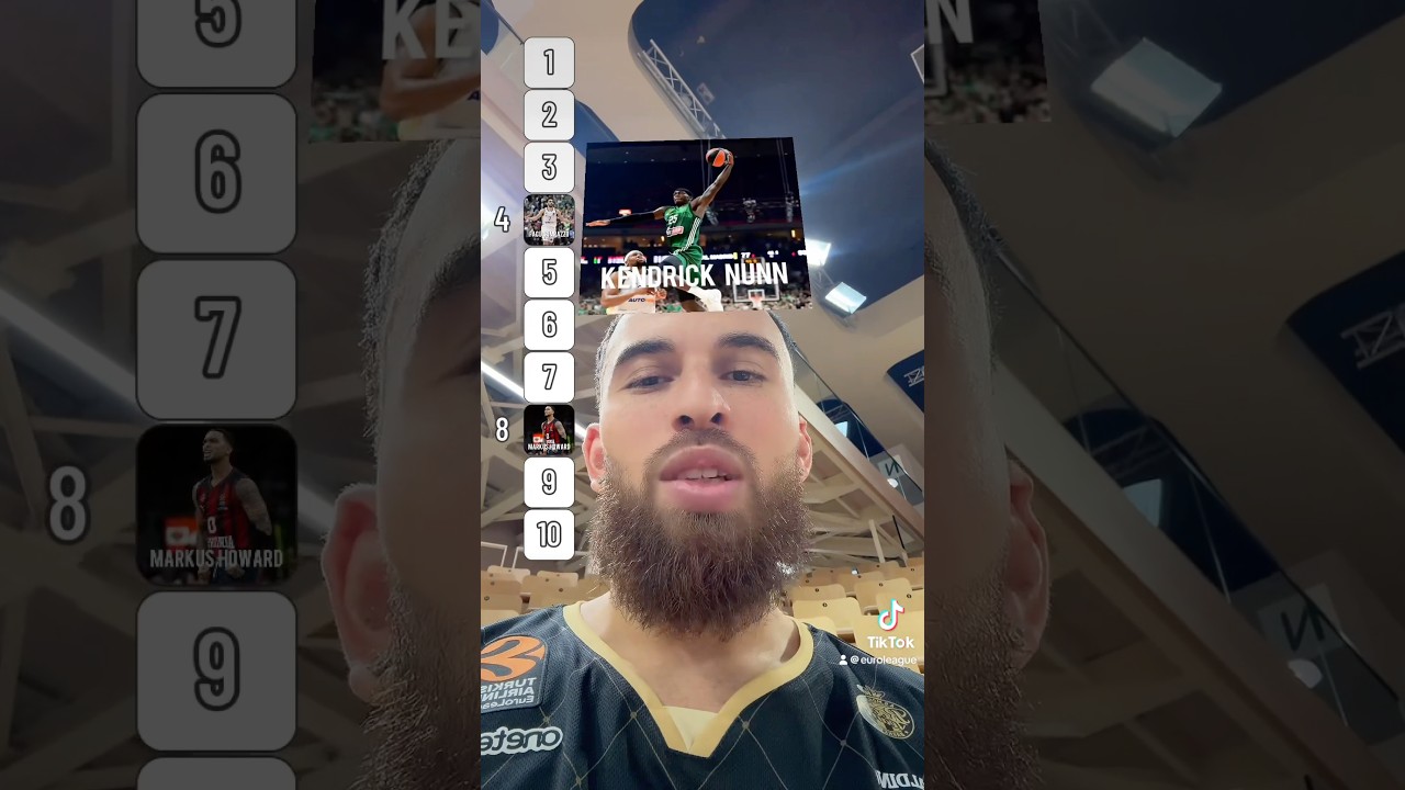 BLIND Top 10 current EuroLeague PLAYER rankings with MIKE JAMES