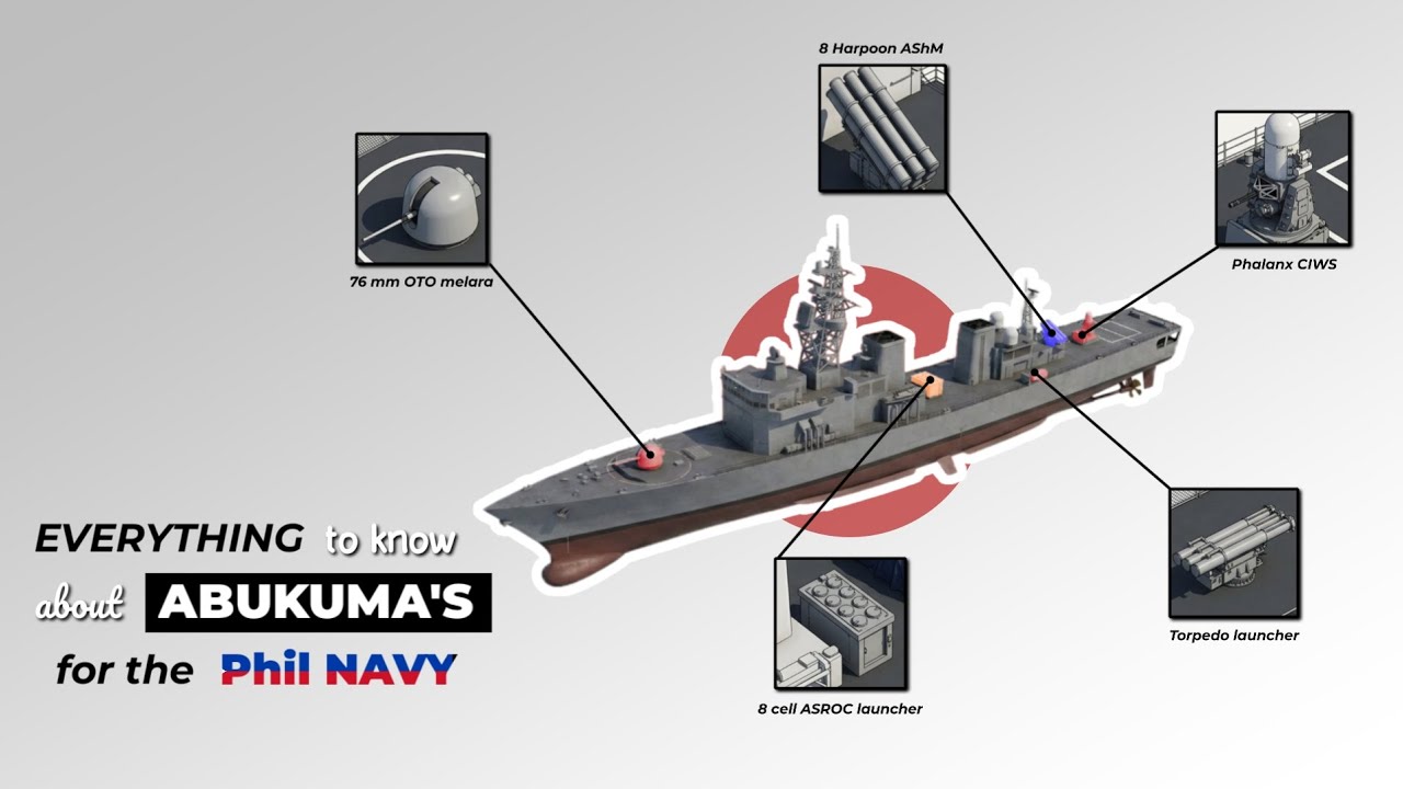 Abukuma-Class Destroyer Escorts for the Philippine Navy | Full Specs & Weapons Breakdown