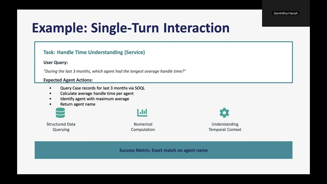 CSE598 Agentic AI SamhithaHarish CRM ArenaPro Presentation