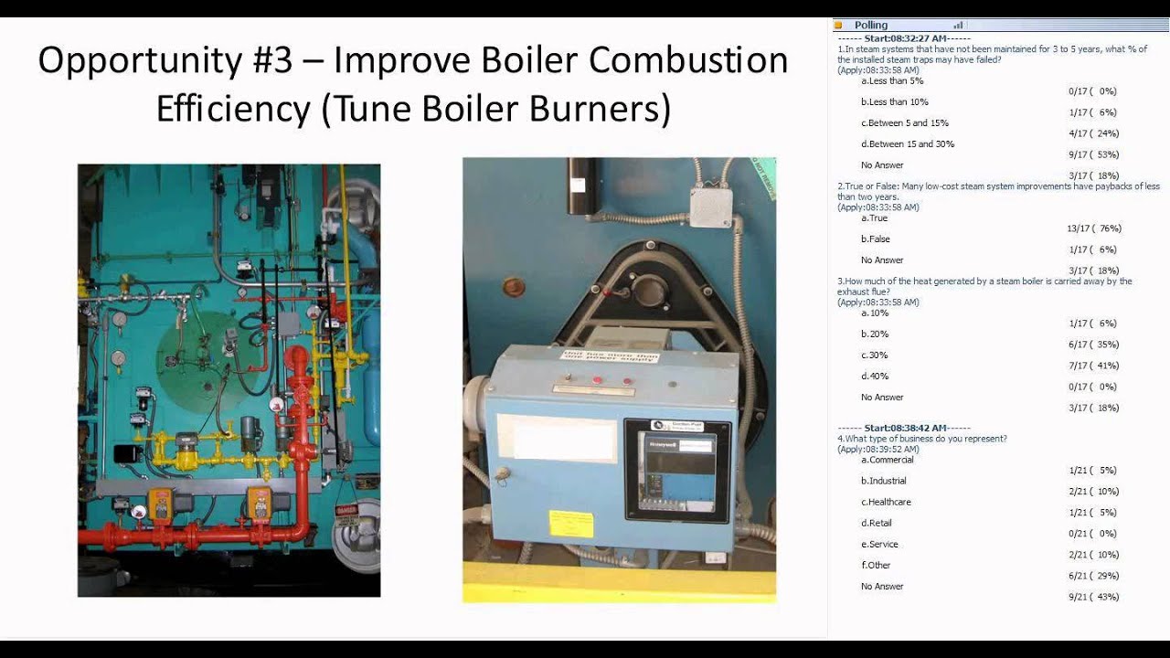 Make the Most of Your Process Steam System