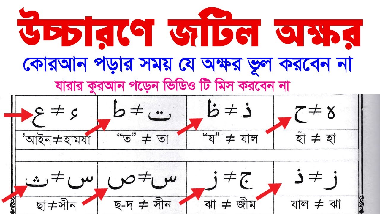 কুরআন মাজীদ পড়ার সময় যে অক্ষর গুলো ভূল করবেন না । খুব সাবধানে পড়বেন । ভিডিও টি দেখুন । Hujur Tv24
